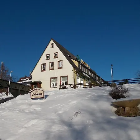 Glockenberg